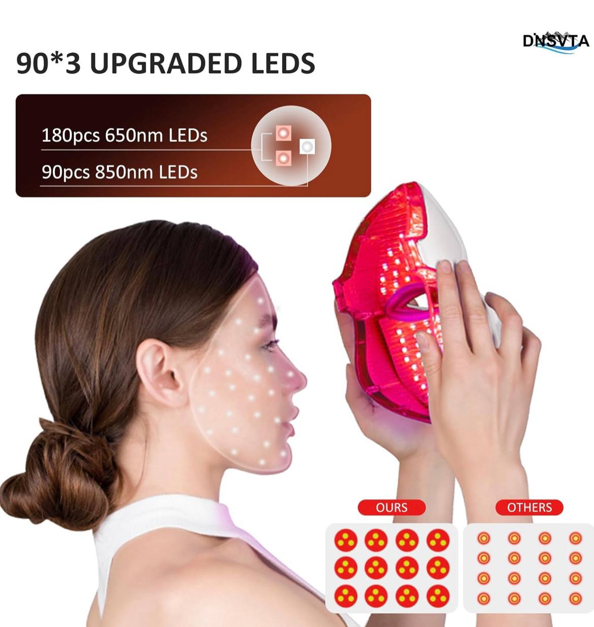 LED light therapy